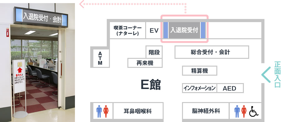 入退院受付・会計