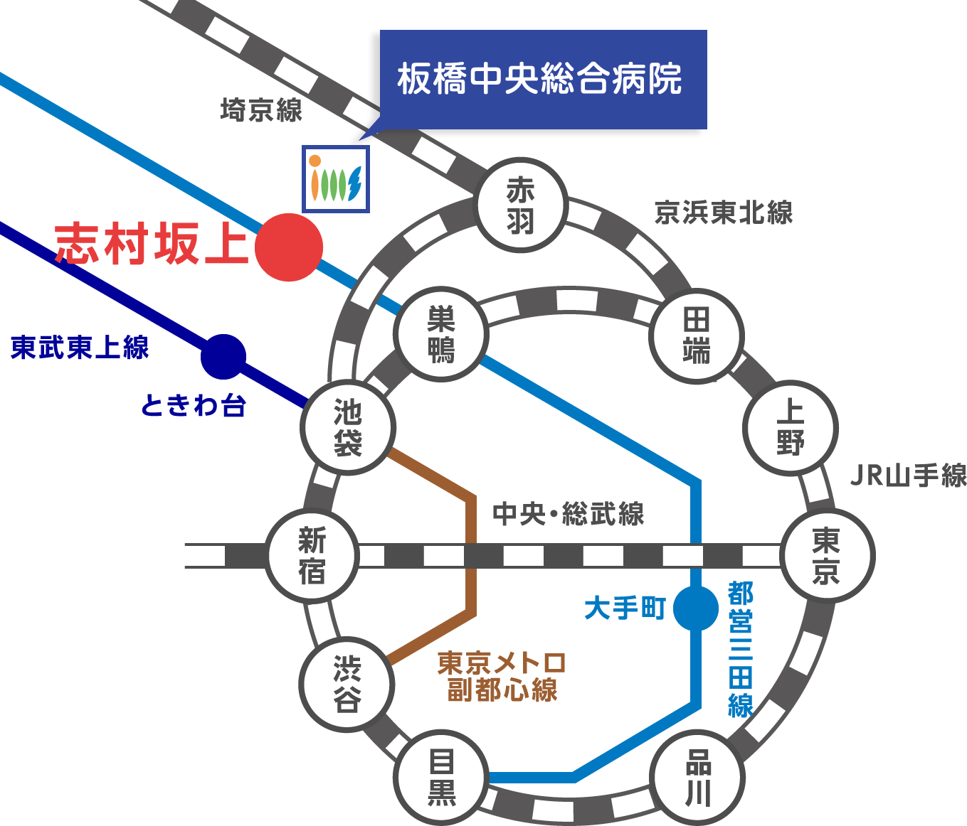 路線図 都営地下鉄三田線 「志村坂上駅」 下車 A1 / A3 出口より徒歩1分