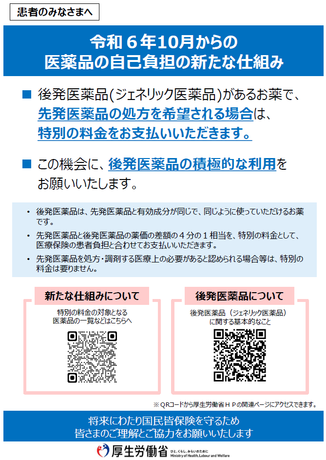 後発医薬品のある先発医薬品の選定療養費