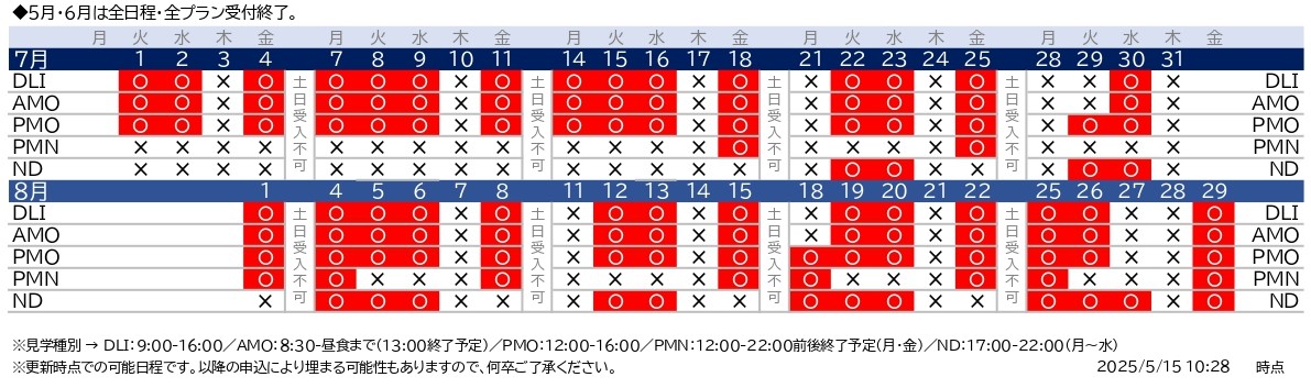 病院見学受付状況