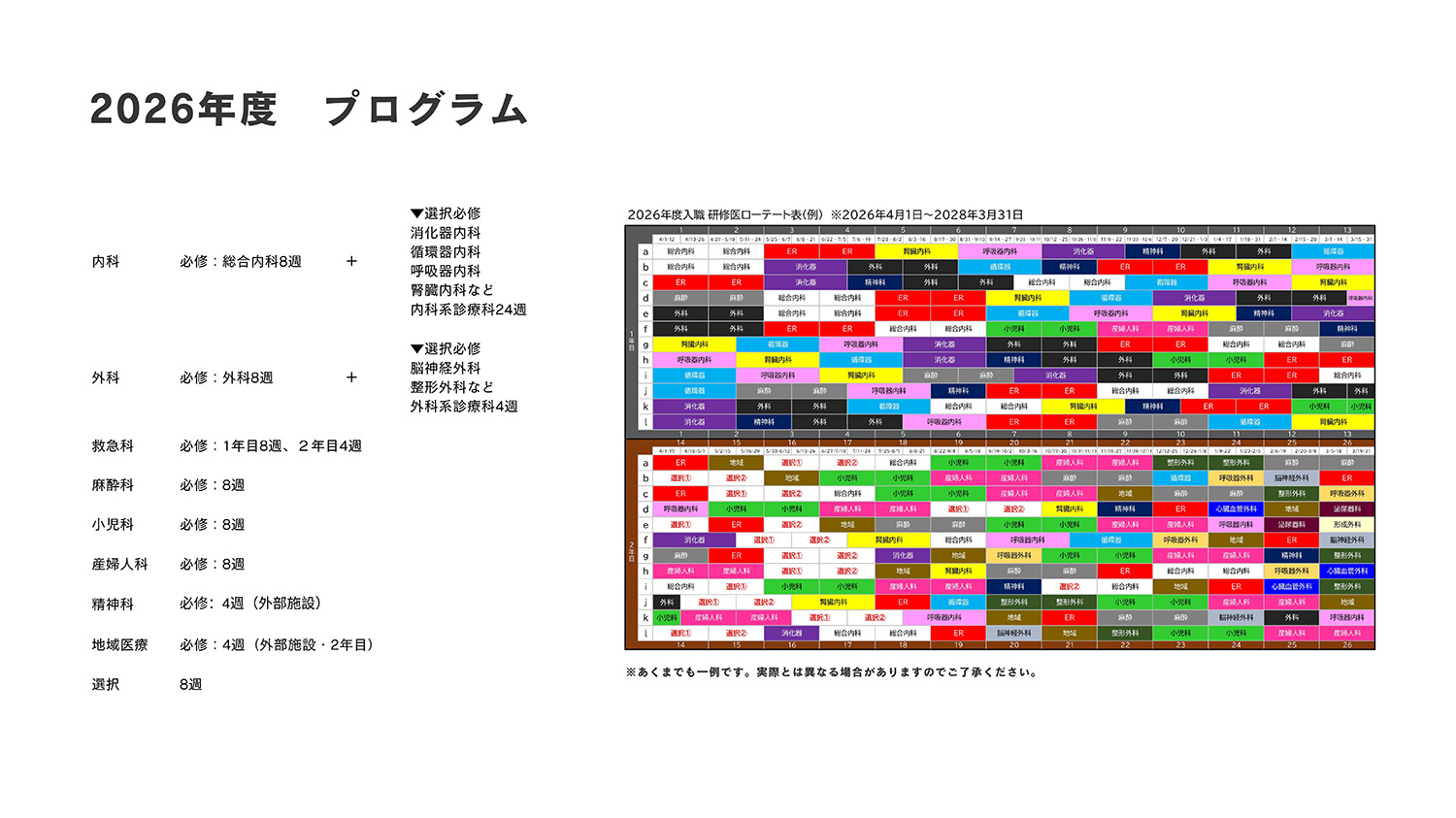 プログラム