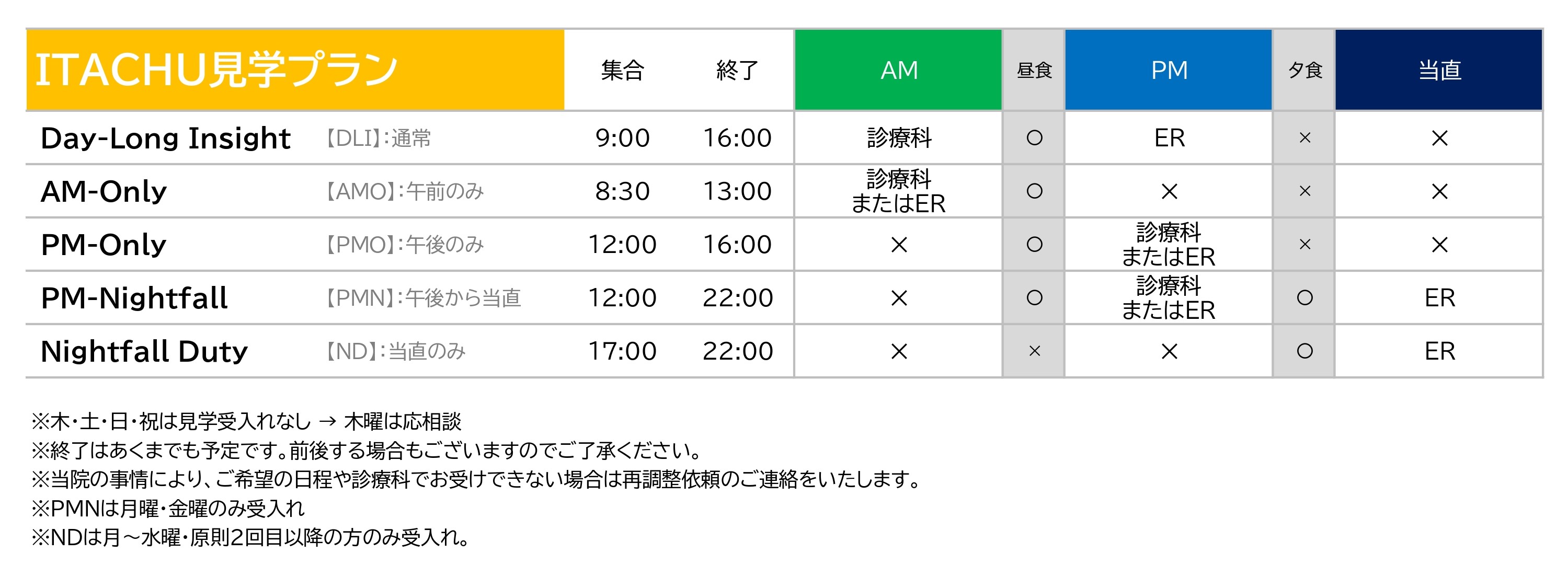 見見学プラン
